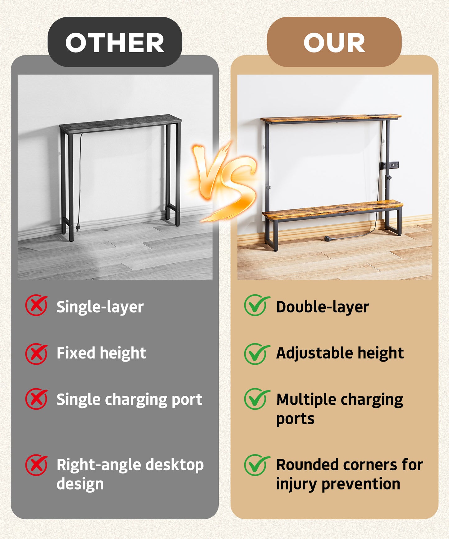 Enogets 39inch Entryway Table with double storage shelves, Console Table Height Adjustable, Behind Couch Metal Frame with Charge Station