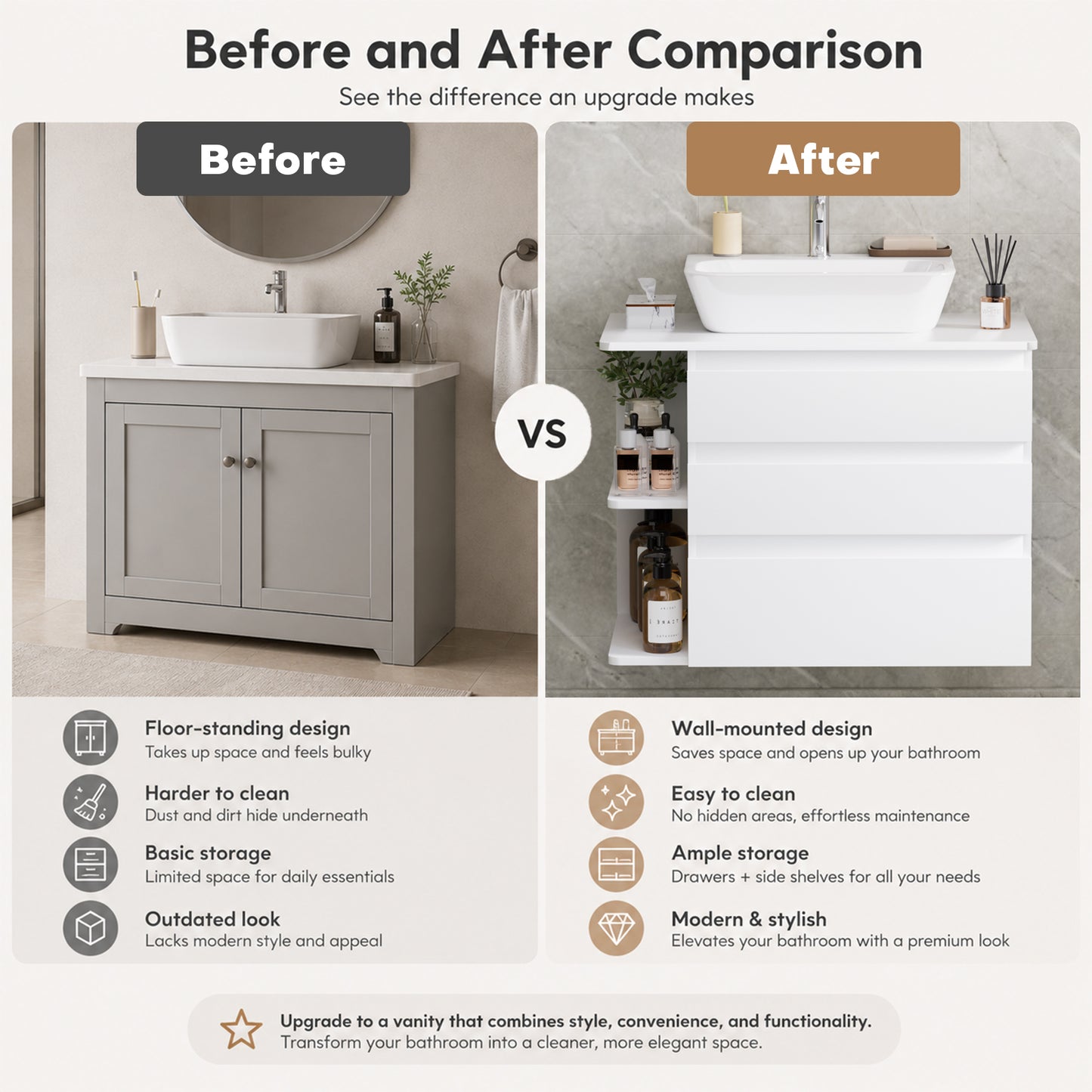 Enogets Wall Mounted Bathroom Vanity, White Floating Cabinet with 3 Drawers and Open Storage, Sink Not Included